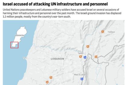 Rocket fire from Lebanon kills 5 in deadliest attack on northern Israel since invasion