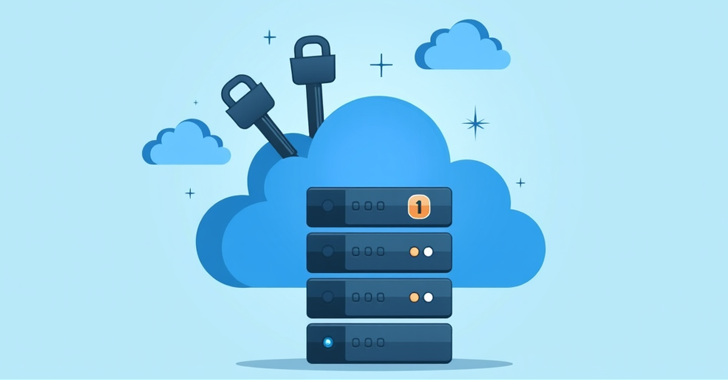 Major E2EE Cloud Storage Providers