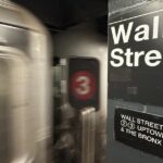 Wall Street slumps to a rare three-day losing streak