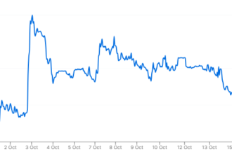 Currencies Direct: Currency outlook