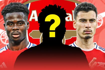 Arsenal planning offer to sign £83m star who could rival Saka & Martinelli