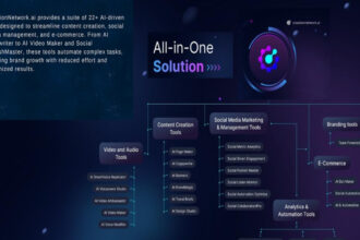 CreationNetwork.ai Emerges as a Leading AI-Powered Platform, Integrates 22+ Tools for Digital Engagement