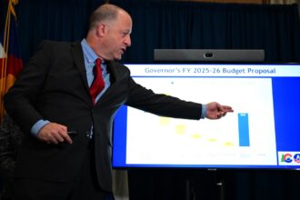 Gov. Jared Polis looks to plug $640 million hole with “belt-tightening” state budget request