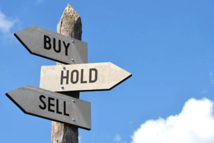 Three signposts pointing in different directions, with 'Buy' 'Sell' and 'Hold' on