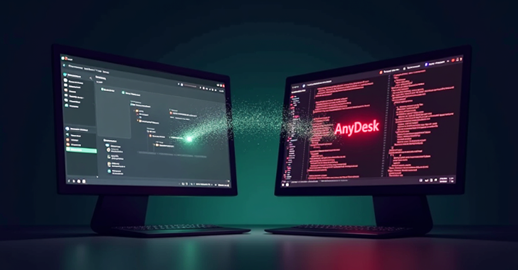 Microsoft Teams and AnyDesk